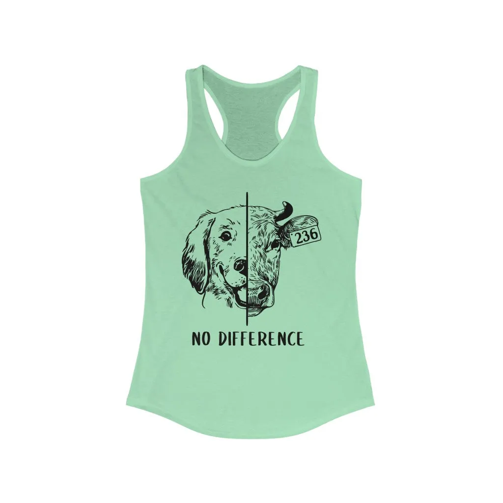 No Difference - Women's Ideal Racerback Tank